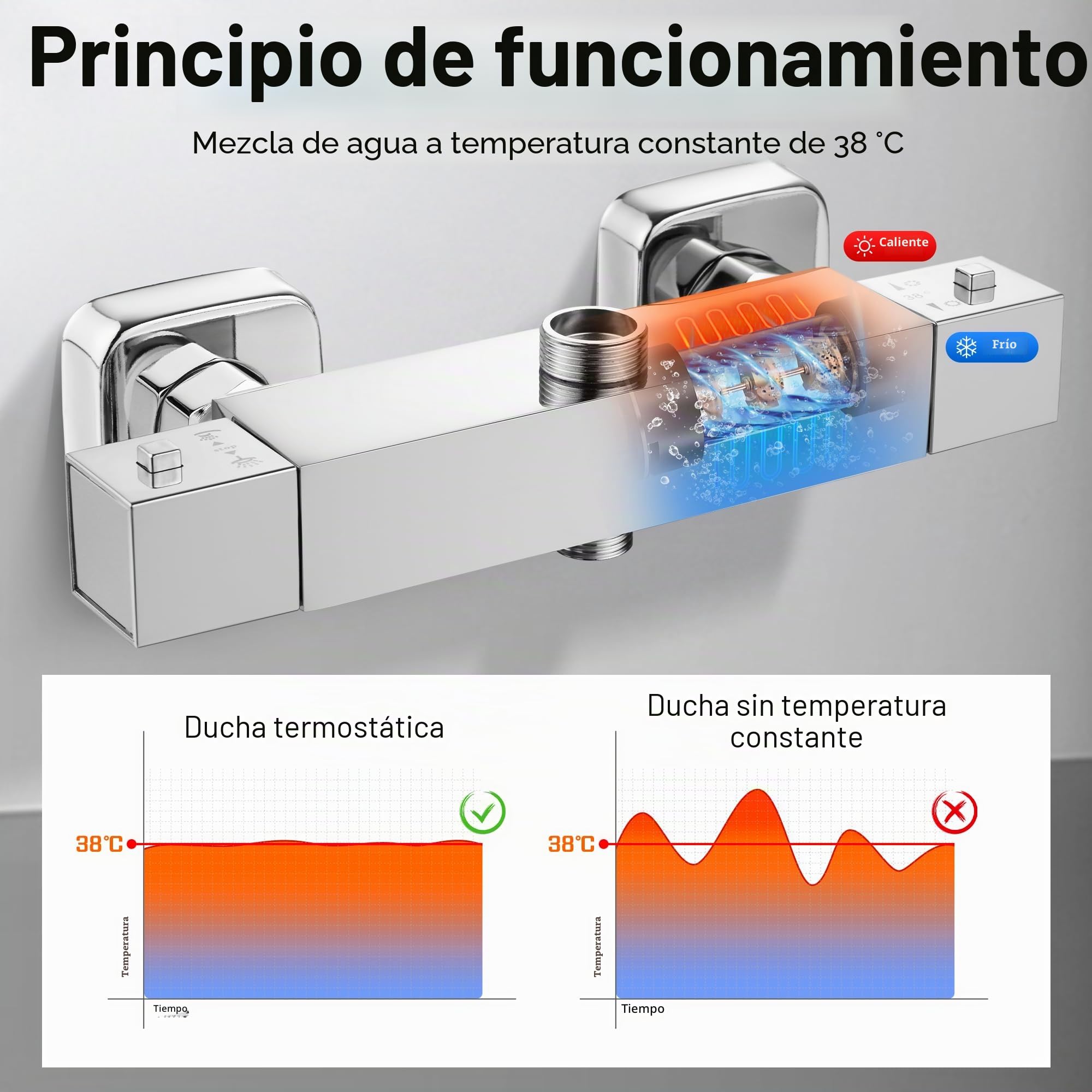 Grifo Termostático Ducha STANEW,Universal, 2 Salidas, Grifo de Ducha, Mezclador Termostático Para Ducha, Latón, Cromado Moderno, Alto 3/4" BSP (26,4 mm) + Bajo 1/2" BSP (21 mm)