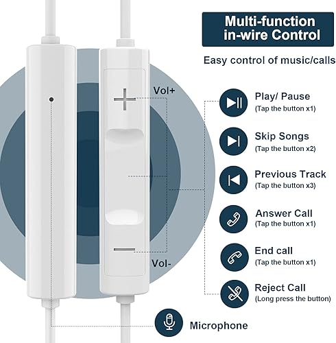 Miniatura 4 de COOYA Auriculares USB C tipo C con cable para Samsung S25 Ultra S24 S23 A16 S22 A56 Flip6 DAC HiFi Stereo Auriculares intrauditivos con micrófono