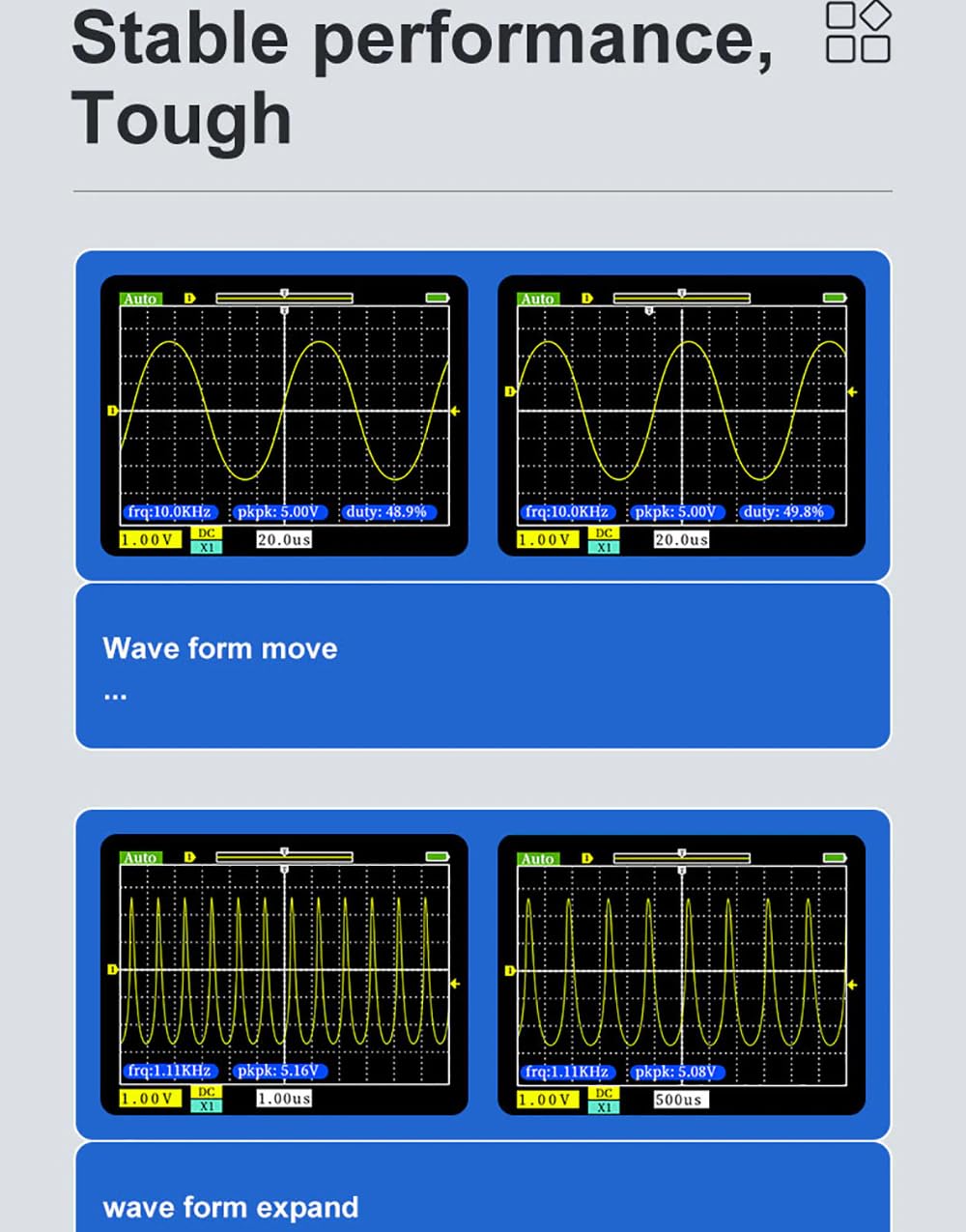 Two oscilloscope screens demonstrating waveform movement and expansion capabilities.