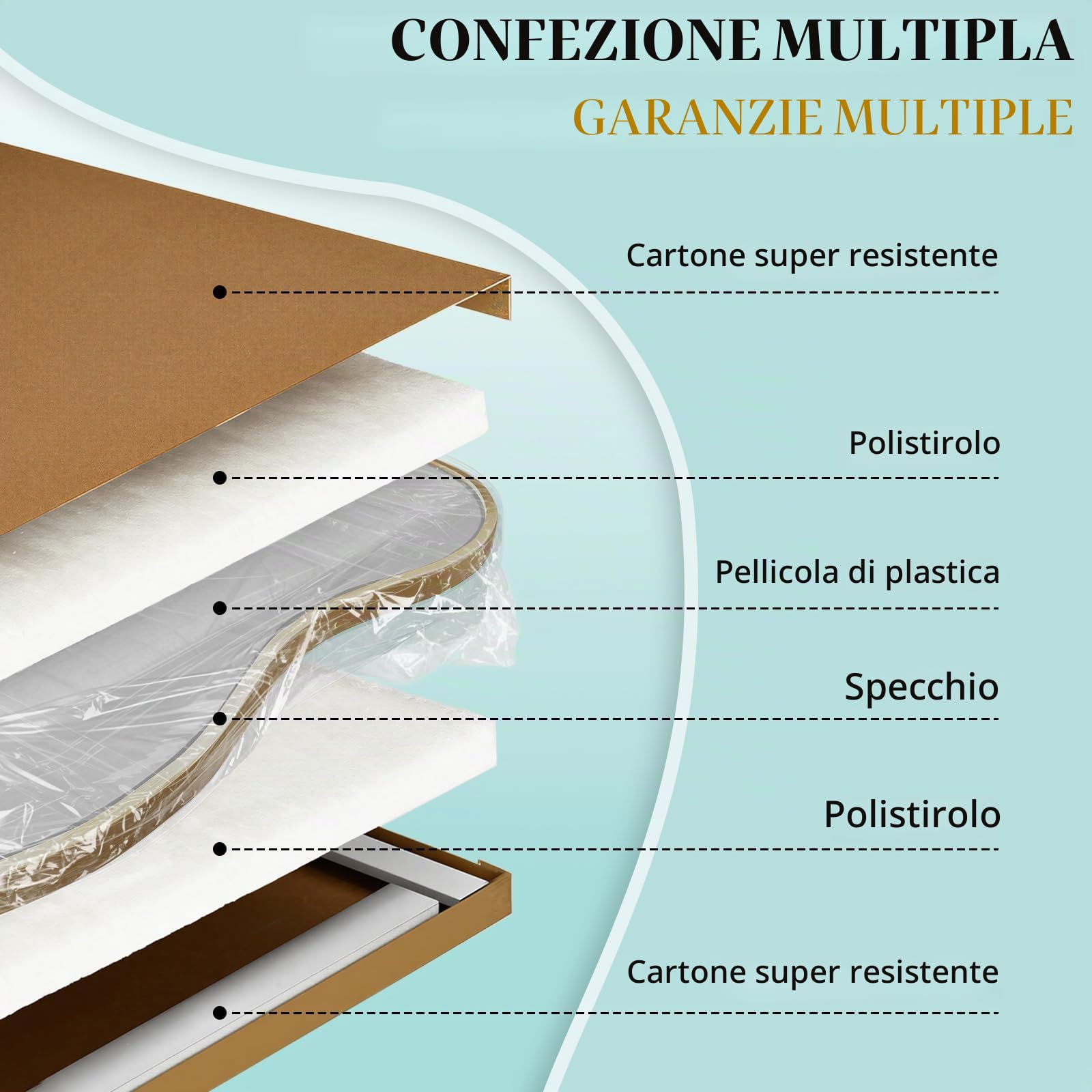 Clevich Specchio asimmetrico 50 x 91cm, Specchio da Parete Decorativo Con Cornice InAlluminio, sottile design moderno, per Soggiorno, Ingresso, Camera da Letto, Corridoio Specchio da Appendere