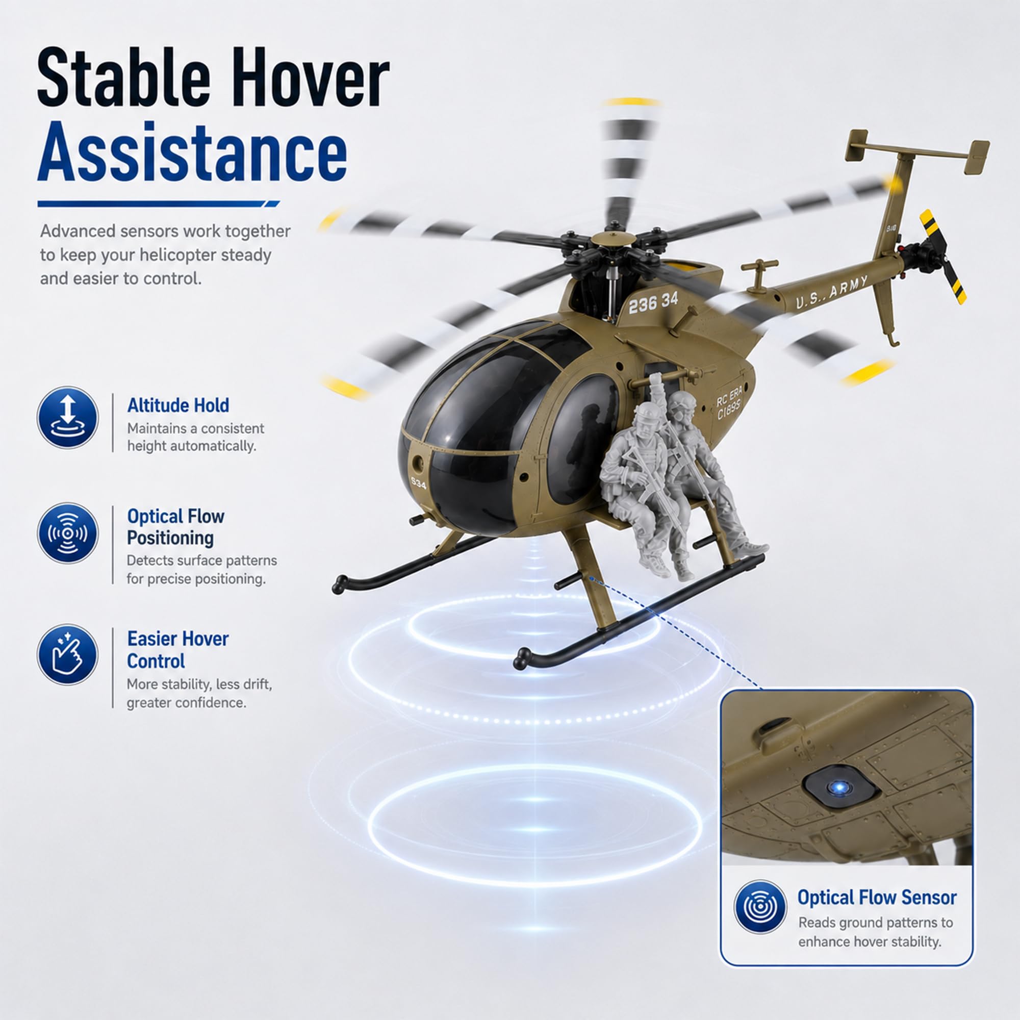 RC Helikopter mit Brushless Motor, Höhenhaltung & optischer Flusspositionierung, 2 Akkus, 2,4 GHz Ferngesteuerter Hubschrauber, 3 Geschwindigkeiten, EIN-Tasten-Start/Landung