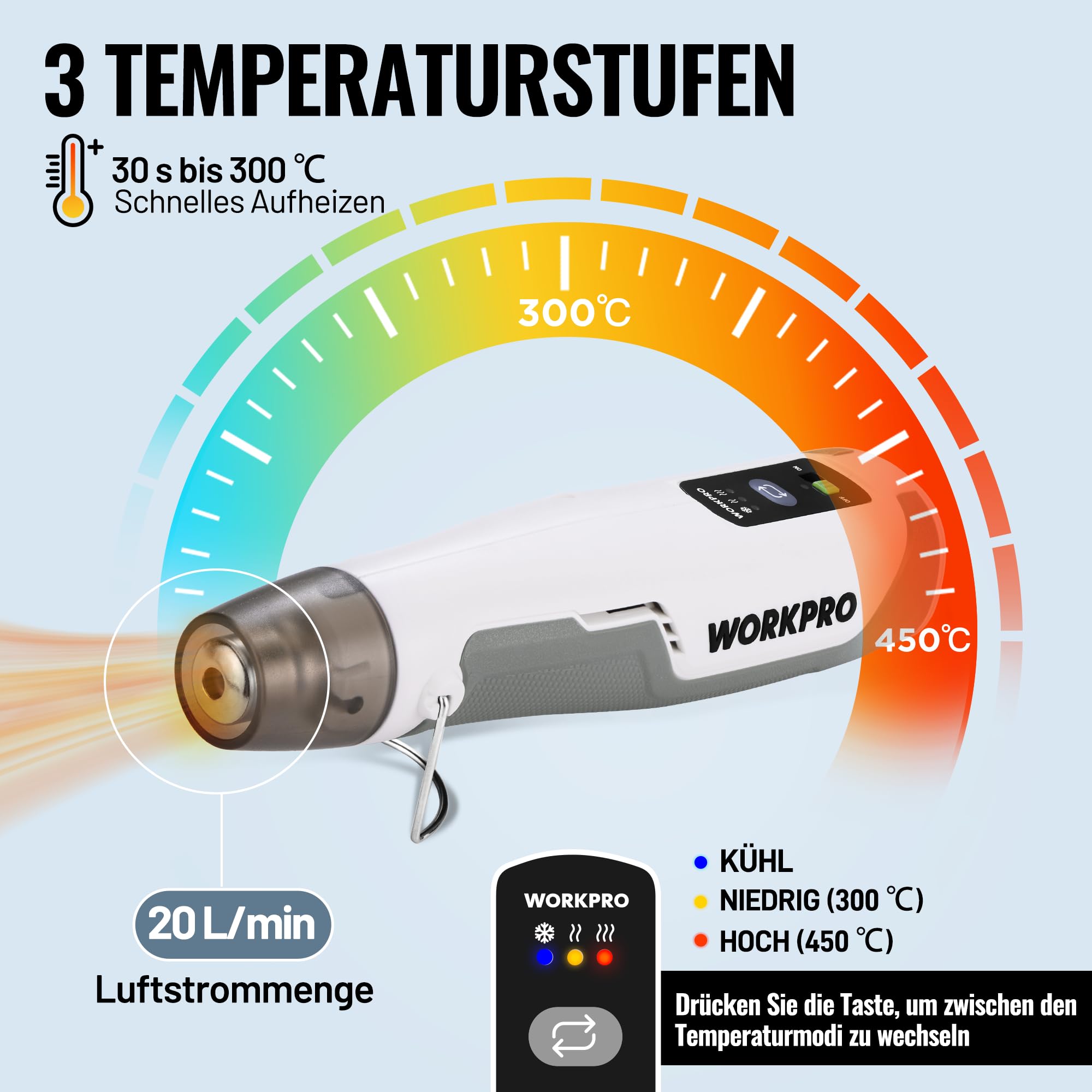 WORKPRO 8V Mini Heißluftpistole mit 4000mAh Akku, 300℃/450℃ Heiztemperatur 30s Schnellaufheizen, Mini Heißluftfön mit Reflektordüse und 50 Stk. Schrumpfschläuche für DIY, Reparaturen & Bastelarbeiten