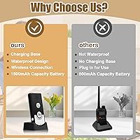 Vista 6 de Intercomunicadores para el hogar, intercomunicador de 2 vías, sistema de intercomunicación súper largo alcance, 1,345.1 ft a 1,607.6 ft sistema