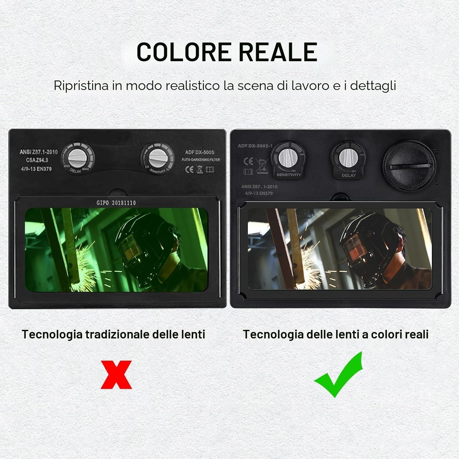 DEKOPRO Saldatrice 220V 135A MIG-Lift TIG-Stick 3-in-1 IGBT portatile, casco auto-oscurante solare true-color, kit completo per casa e fai-da-te, sicurezza e precisione