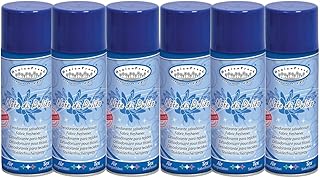 Kit de Limpeza e Desinfecção para Superfícies