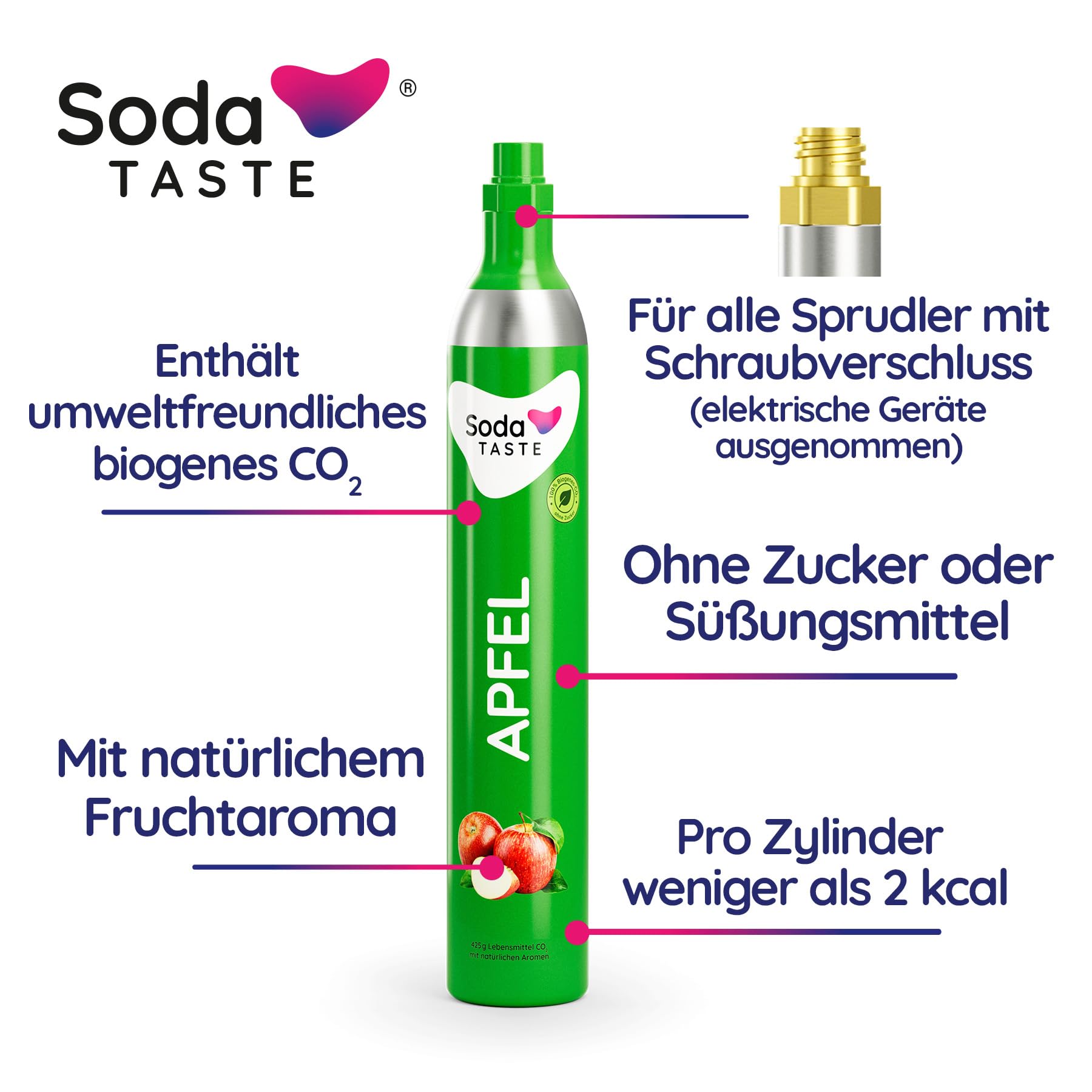 Sparpaket: Mysoda Woody - Wassersprudler aus erneuerbarem Holzkomposit mit 1L BPA-freier Plastikflasche, CO2-Zylinder Classic + CO2-Zylinder Apfel (Weiß)