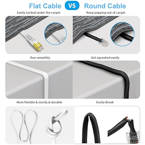 Miniatura 6 de Cable Ethernet Cat 8 KASIMO Cat8 de 20 pies, cable plano LAN para Internet de 40 Gbps 2000 MHz, cable de conexión de red de alta velocidad, cable