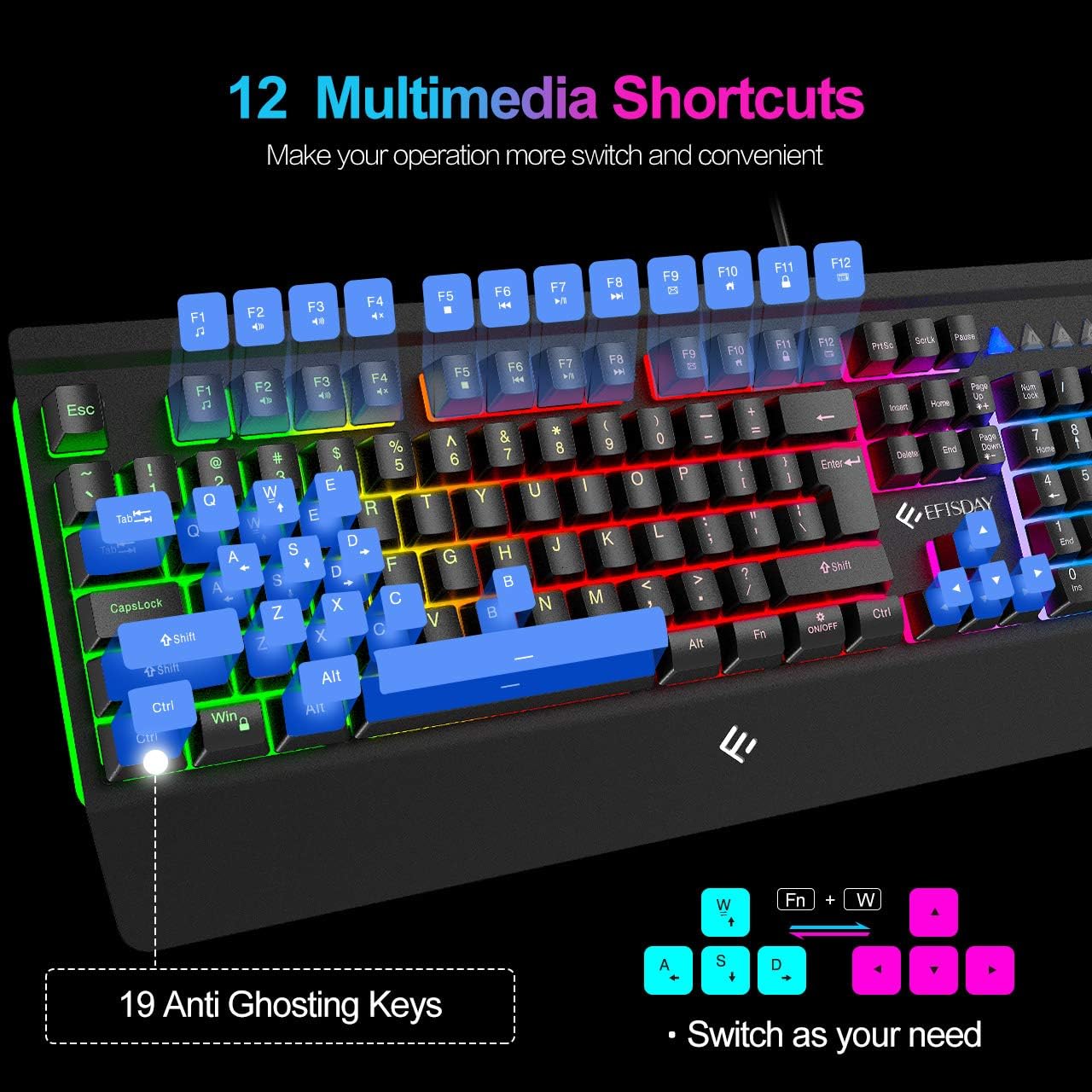 NPET K510 Gaming Keyboard, Wired LED Backlit Computer Keyboard with Ergonomic Wrist Rest, 12 Multimedia Keys & 19 Keys Anti-ghosting USB Full Size Rainbow Keyboard for Laptop/Desktop/PC