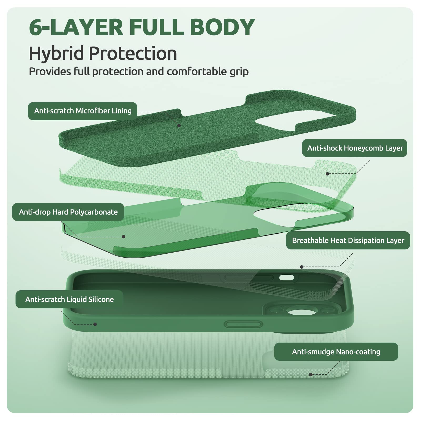 pcgaga Custodia per iPhone 14 con Pellicola Vetro Temperato - Protezione completa in Silicone Liquido con Microfibra Antiurto per Fotocamera - 6.1'', Trifoglio Verde