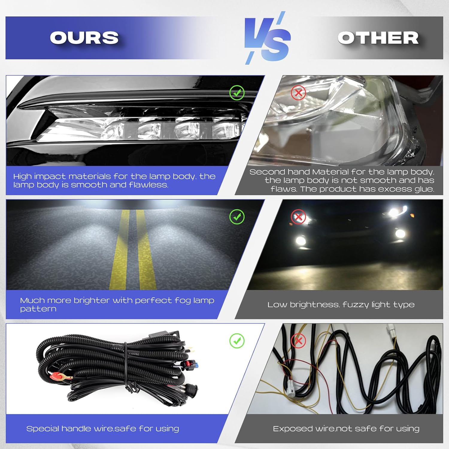 RP Remarkable Power, LED Fog Lights Compatible with 2018-2020 Accord Sedan DRL Bumper Fog Lamps Bezel with 12V 7W LED Light Bulbs and Switch Assembly Driver & Passenger Side FL7178