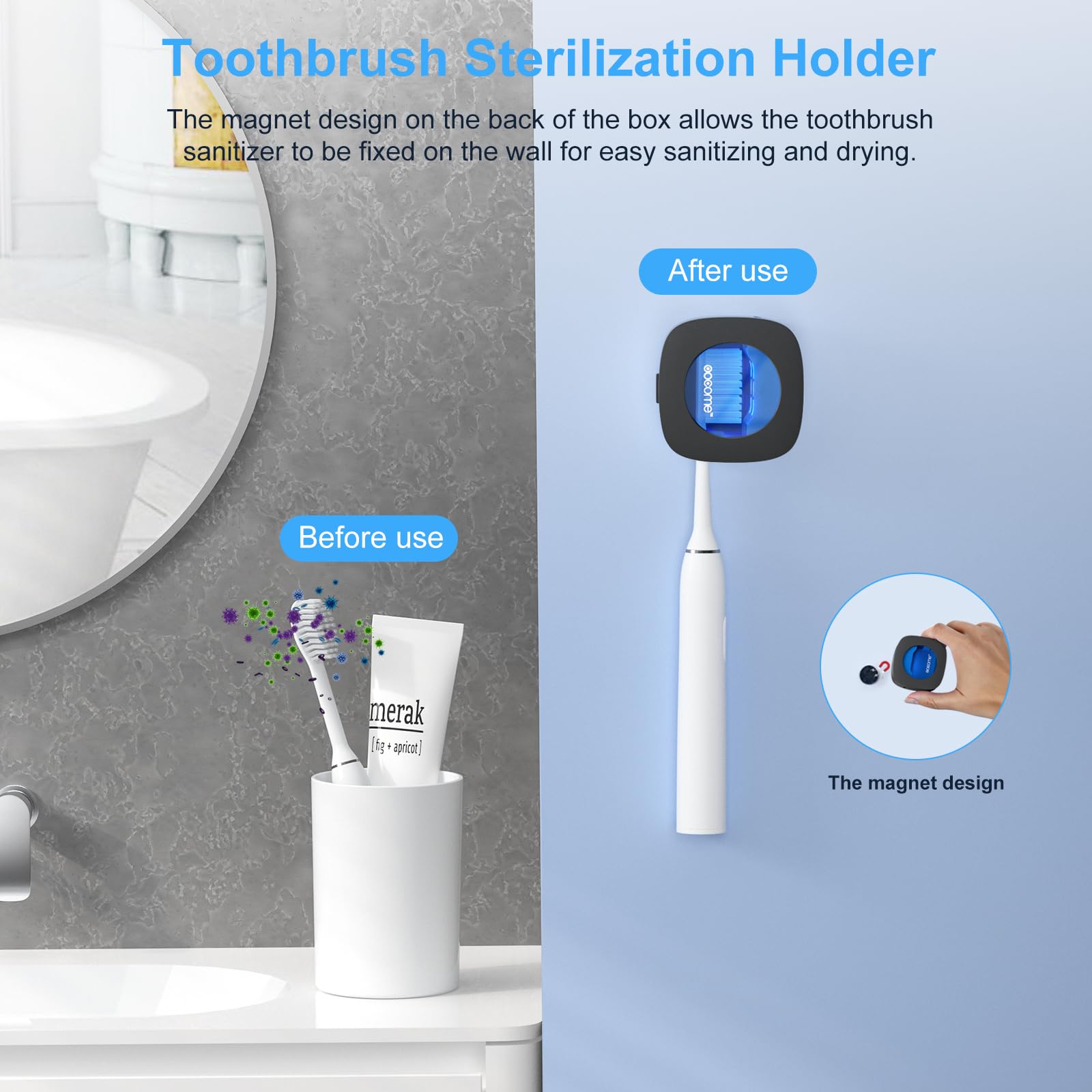 Custodia portatile per spazzolino da denti con protezione UV profonda e igienizzante per spazzolino da denti, porta spazzolino da denti con adesivo senza punzonatura, per viaggi e uso familiare