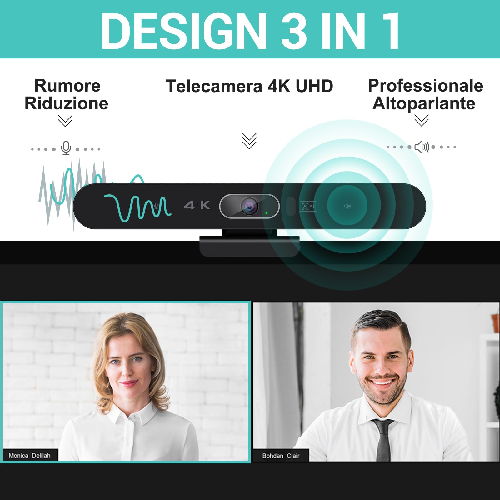 Webcam 4K Video Conferencing Con Microfono e Altoparlante - Dettaglio