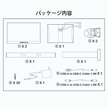 デジタルモンター2 Amazon.co.jp: TEXNINJA PCモニター デュアルモニター 15.6型