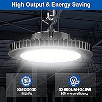 Vista 8 de Luz high bay