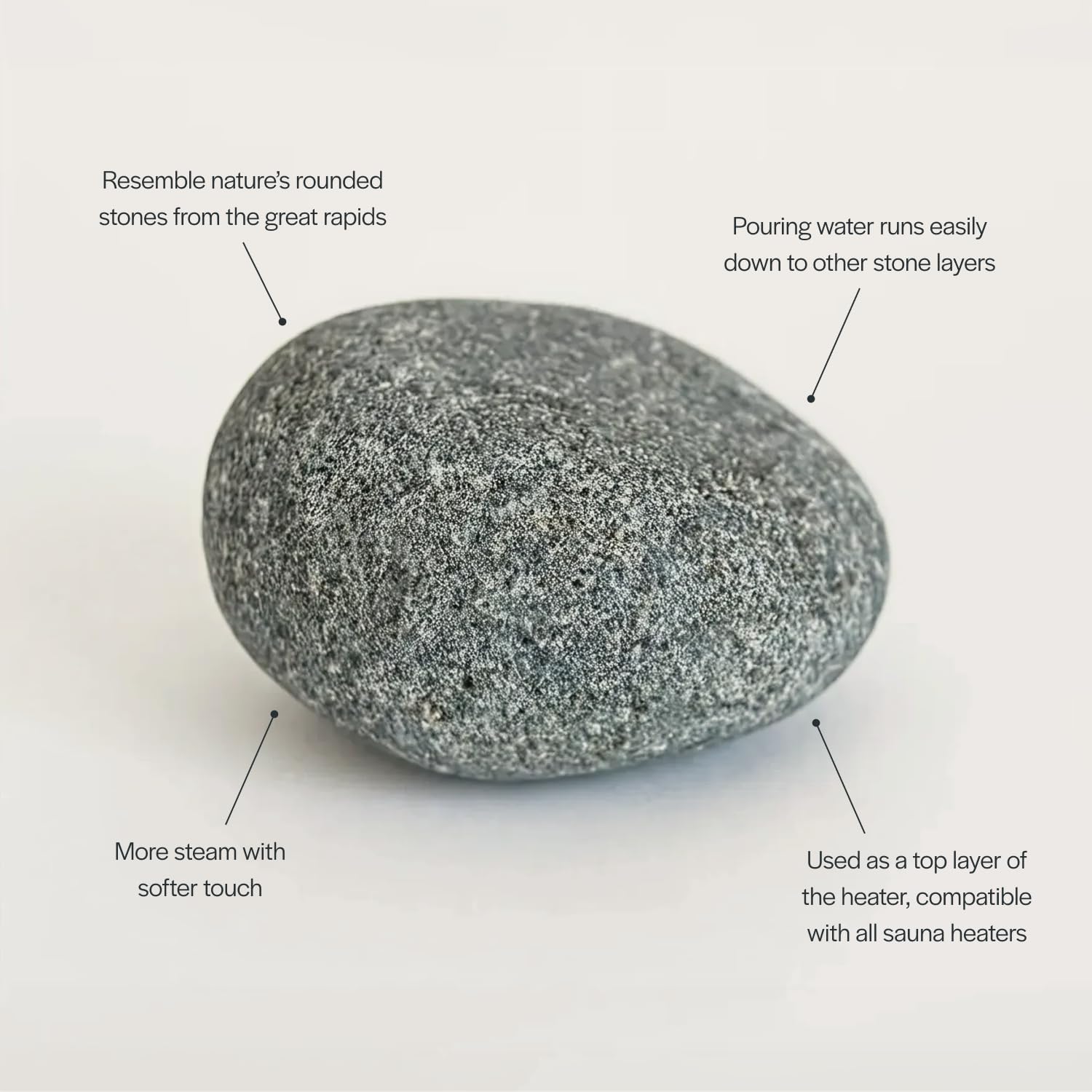 Almost Heaven Rounded Saunas Rocks for Electric Heater, Top Layer Round Sauna Stones to Increase Steam, Use in Wet or Dry Saunas, Olivine Diabase, Luxury Accessory for Saunas, 33lbs