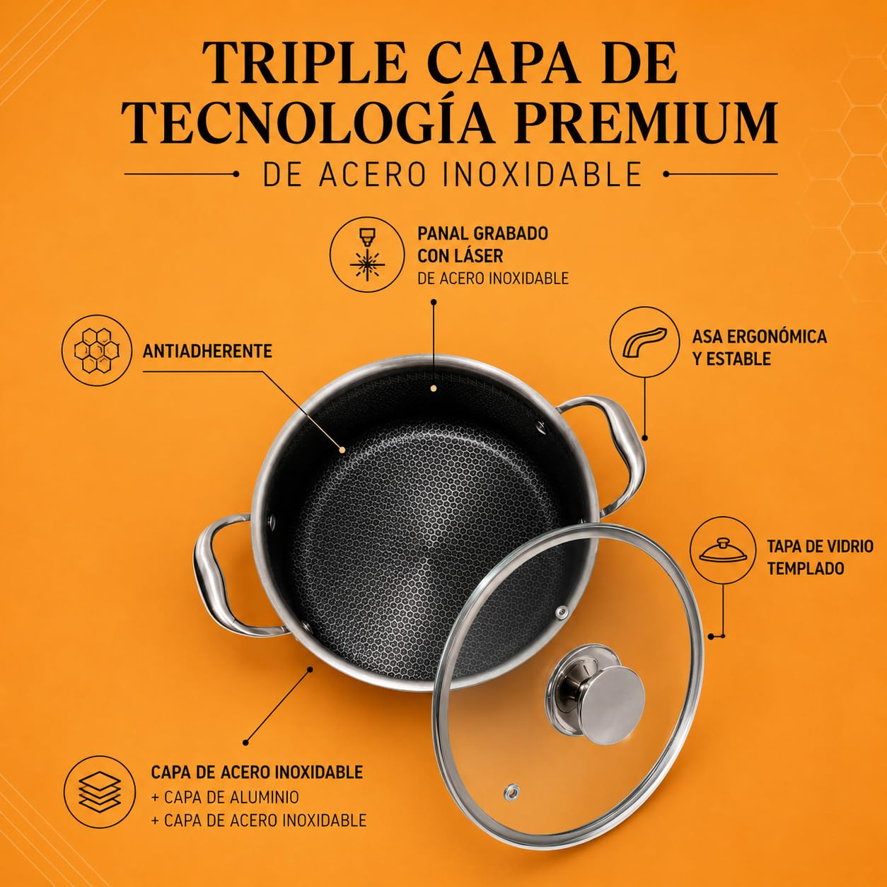 Batería de Cocina 5 Piezas Acero Inoxidable 18/10 Triply – 3 Ollas (16+20+24 cm) con Tapas de Vidrio + 2 Sartenes (20+24 cm) – Interior Panal Sin PFOA – Inducción y Horno