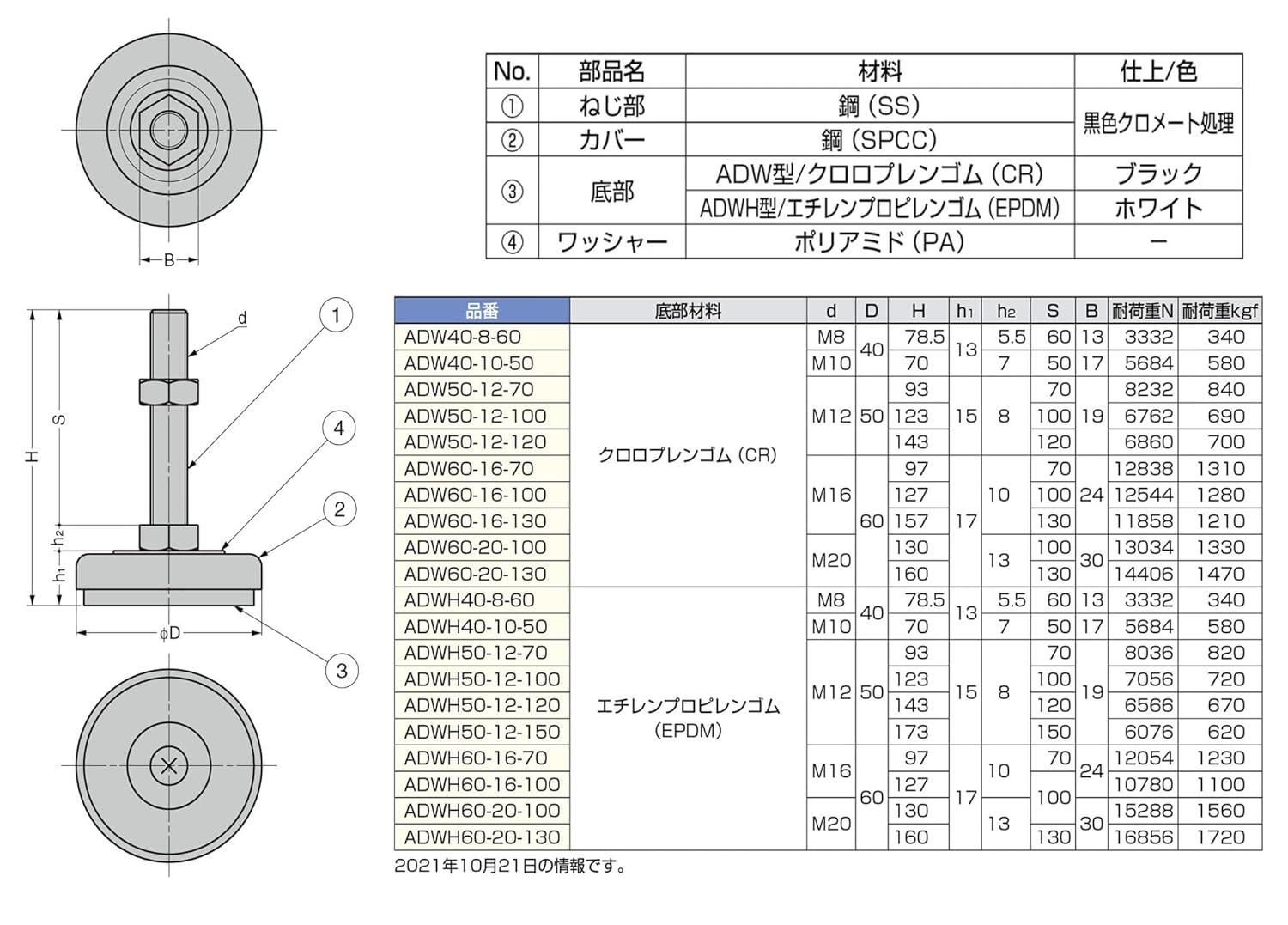 SUGATSUNE Adjuster Bolt ADWH40-10-50