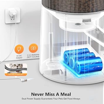 PETULTRA Automatic Cat Feeder: 4L Timed Cat Food Dispenser Programmable 1-6 Meals for Cats and Small Medium Dogs - Automatic Pet Feeder with Stainless Steel Dual Power Supply & | Removable and