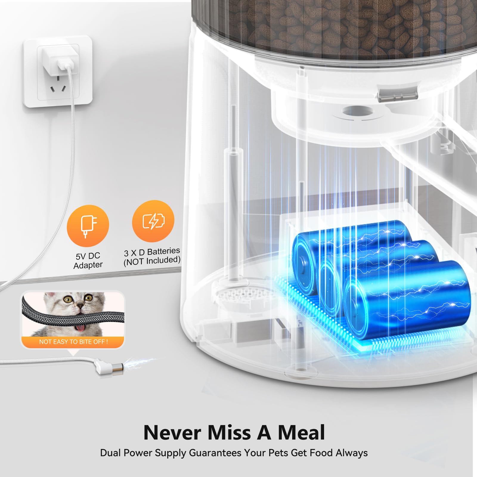 PETULTRA Automatic Cat Feeder: 4L Timed Cats Food Dispenser Programmable 1-6 Meal for Cat and Small Medium Dog- Auto Pet Feeder Easy to Set Up Dual Power Supply with Desiccant Bag| Detachable Washable