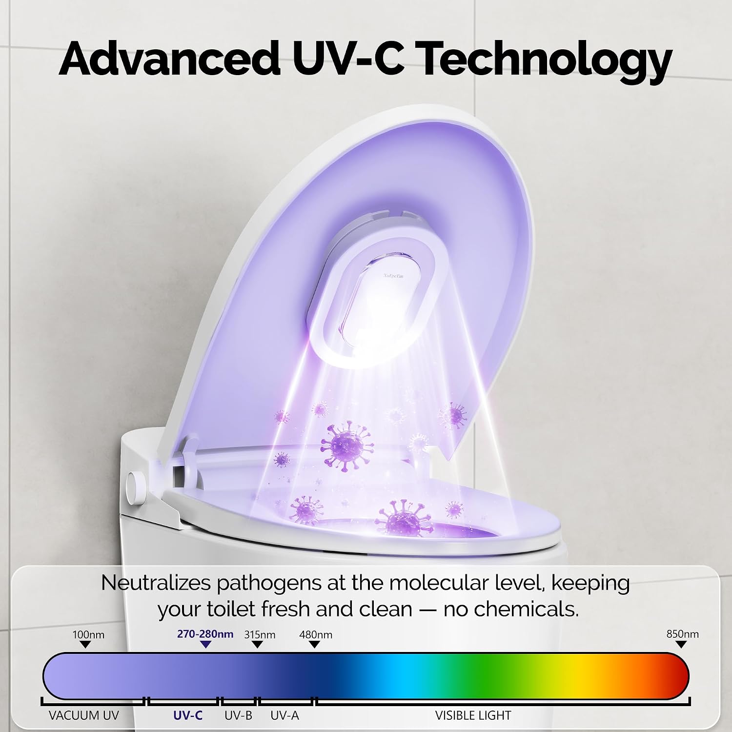Smart Toilet UV-C Sanitizing & Odor-Control System - Chemical-free support for a cleaner bowl environment