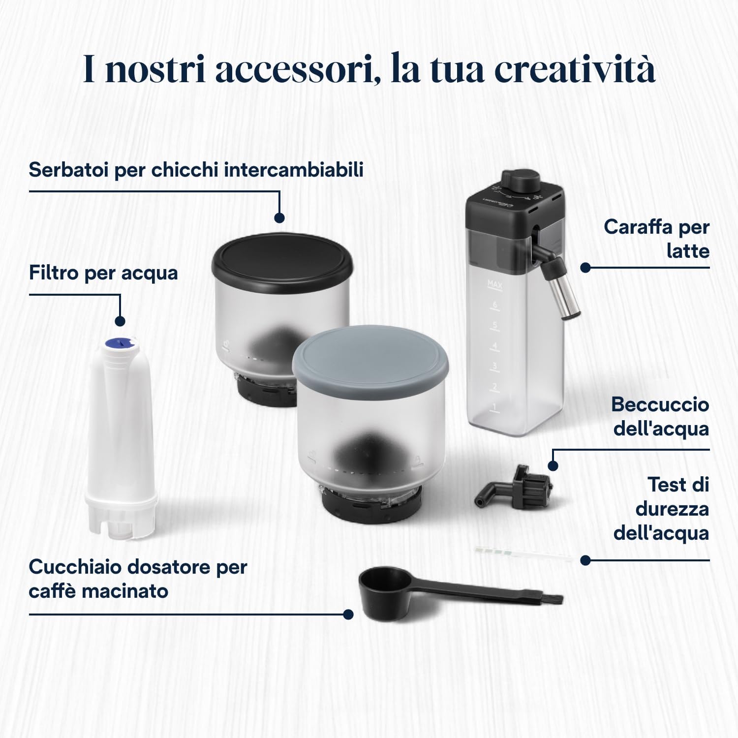 A white water filter shown alongside other coffee machine accessories like bean hoppers and a milk carafe.
