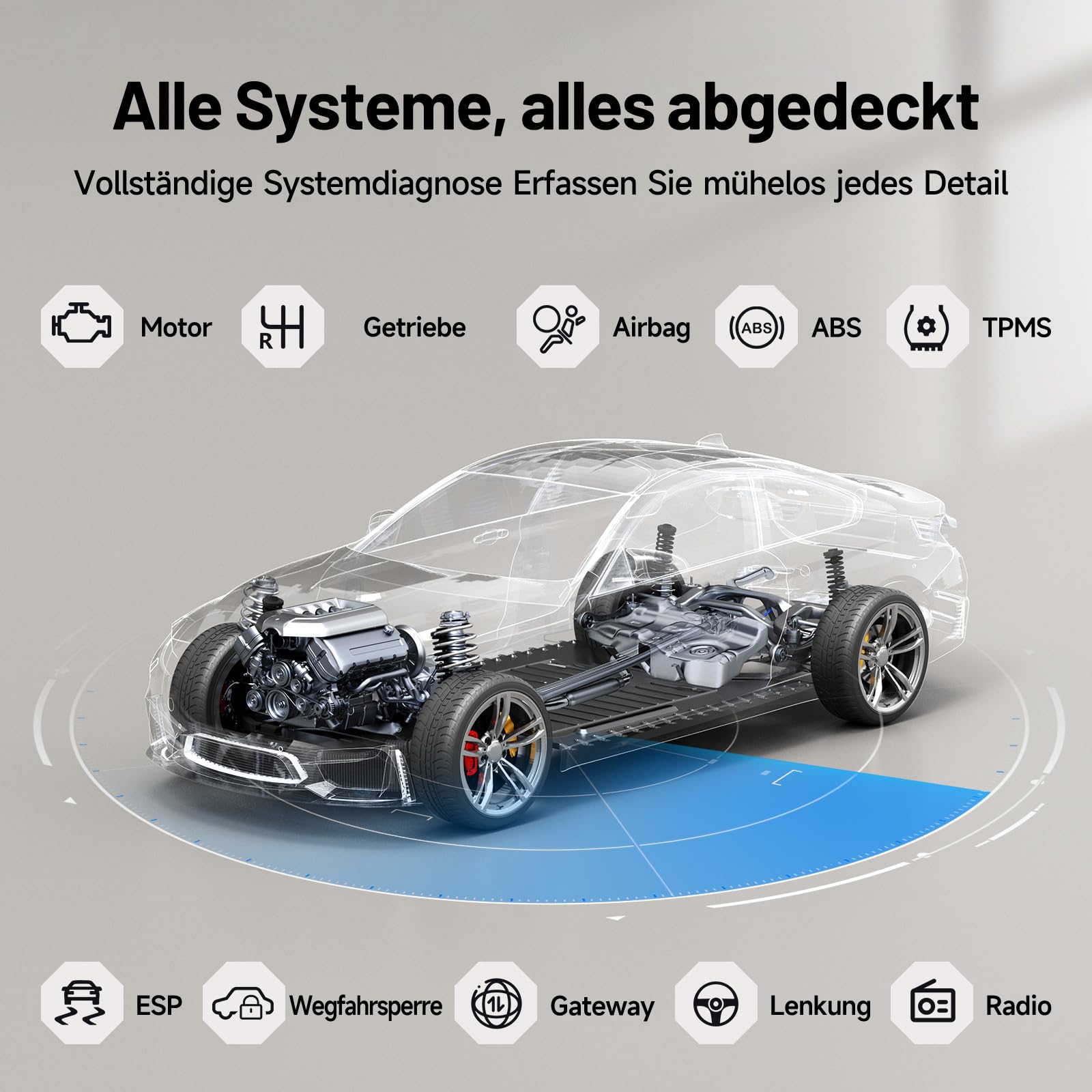 TOPDON OBD2 diagnosegerät Auto ArtiDiag EU für Mercedes-Benz/BMW/V.A.G nur, ECU Online Codierung, Bidirektionale Steuerung, Vollsystem Diagnose, Alle Resets-Funktionen, Lebenslange kostenlose Updates