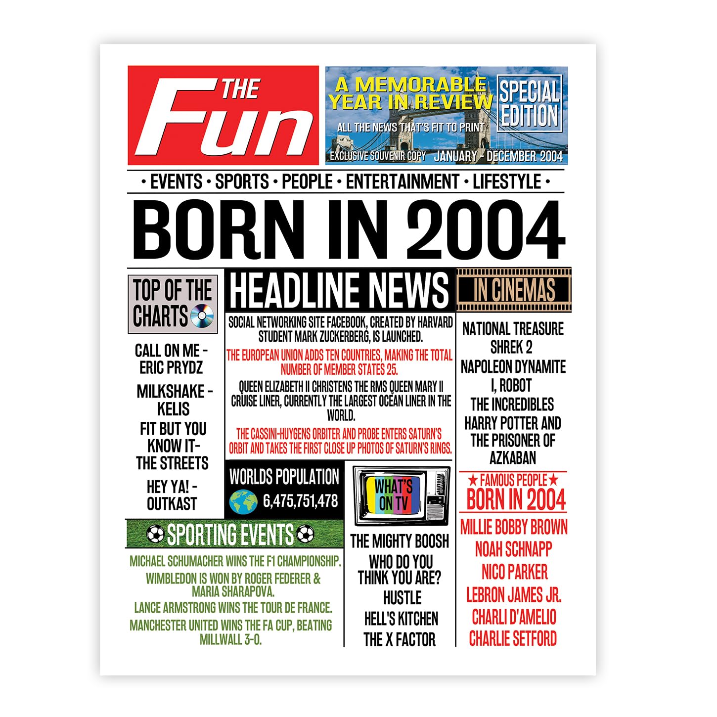 Stuff4 22nd Birthday Poster Unframed, Born In 2004 Newspaper