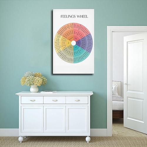 Miniatura 4 de Póster de rueda de sentimientos, pósteres de salud mental, rueda de emociones, arte de pared con sentimientos para paredes, póster artístico para