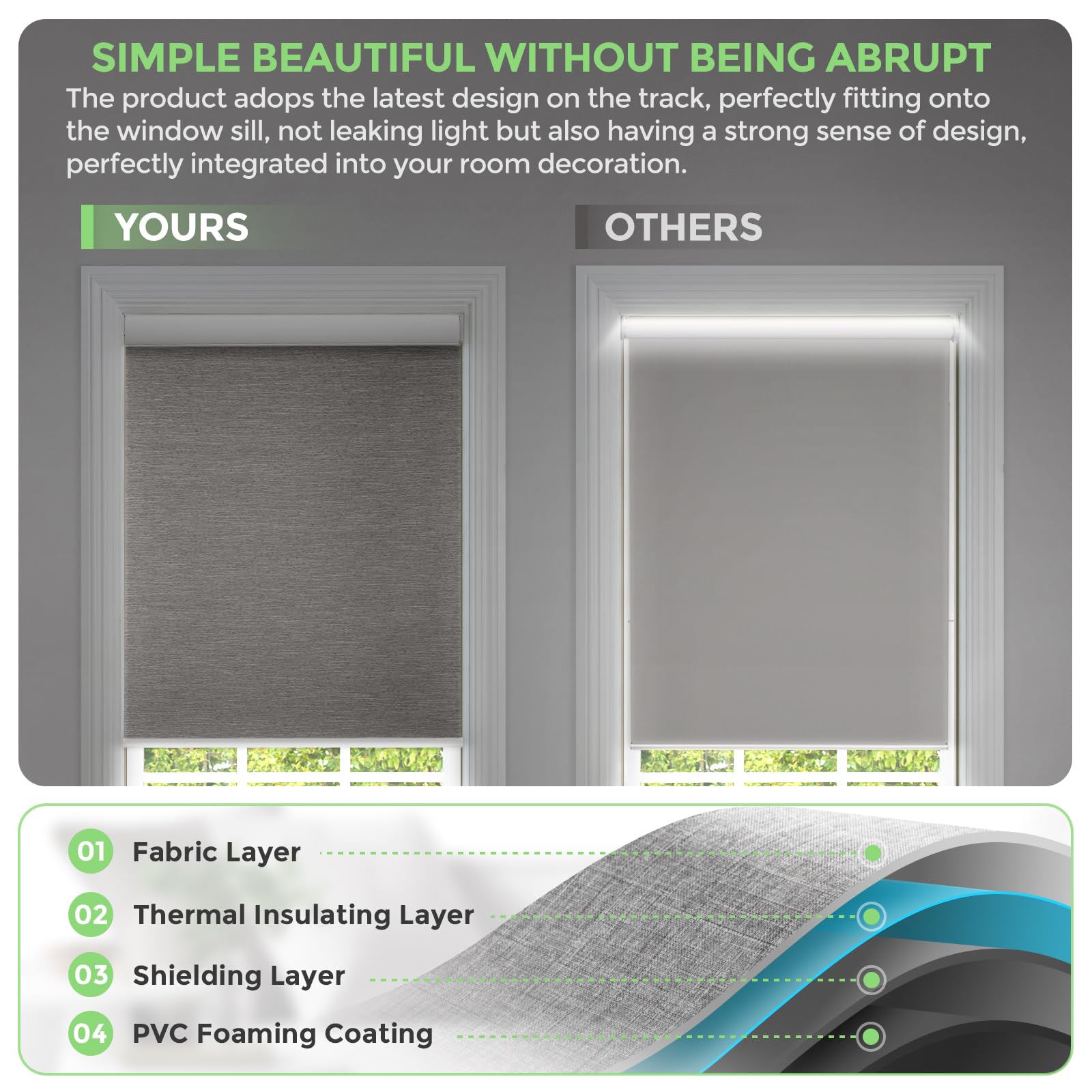 MUSCLEAREA Motorized Blinds,No Drill Automatic Blinds,Cordless Roller Shade,Electric Blinds for Indoor Windows, Grasscloth Fabric?Compatible with Alexa/Google,Grey,22