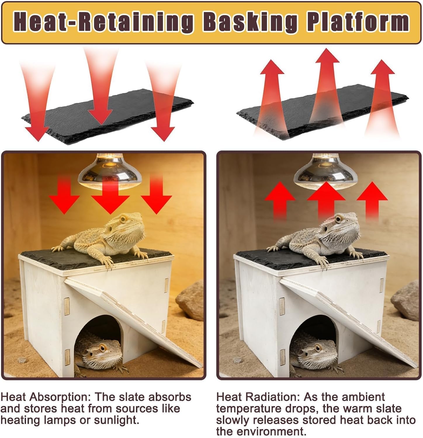 Large Bearded Dragon Hide Cave with Basking Platform,Wooden Lizard Hideout with Climbing Ramp,Reptile Slate Rocks Basking Platform with Hiding Cave Tank Accessories for Geckos,Chameleon,Snake