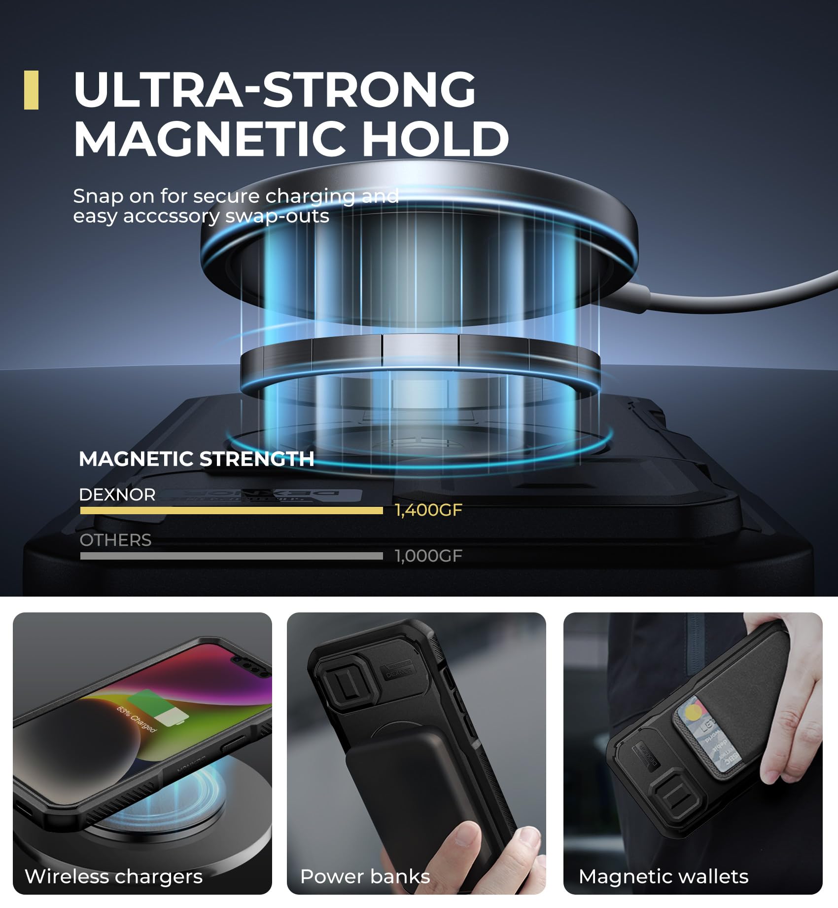 Dexnor for iPhone 13/14 Magnetic Case With Slide Camera Cover & Adjustable Kickstand & Built-in Screen Protector - Image 3