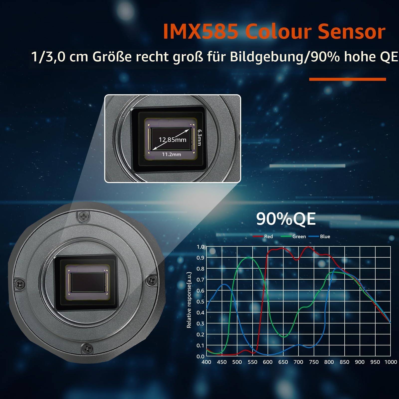 Svbony SV705C Astrokamera, USB3.0 FarbKamera mit IMX585 Color CMOS ST4 Port Groß Full Well, Dual Gain HDR Hohe NIR Empfindlichkeit, Teleskop Okular Kamera für Planetare Fotografie EAA Bildgebung