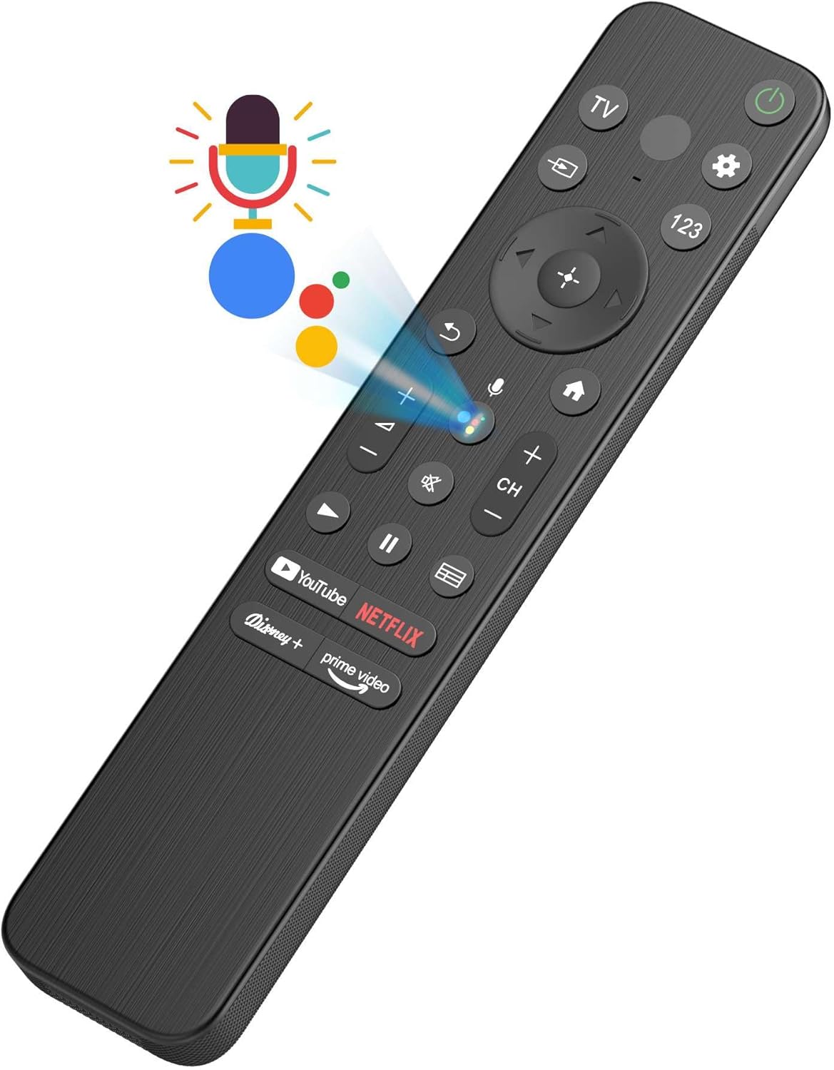 Smart Remote Replaced Sony TV Remote, for Sony Smart TVs and Sony Bravia TVs, for