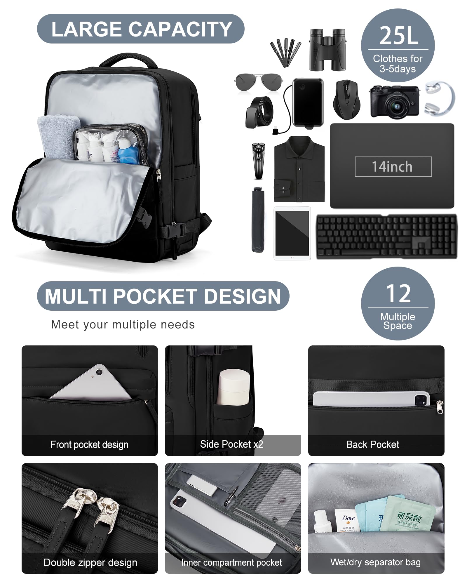 BJLFS Borse da Cabina per Ryanair 40×30×20 Zaino da Viaggio con Sottovuoto Bagaglio a Mano 40x20x25 Easyjet 45×36×20,Zaino Wizzair 40x30x20,Zaino Casual per laptop da 14 pollici per scuola