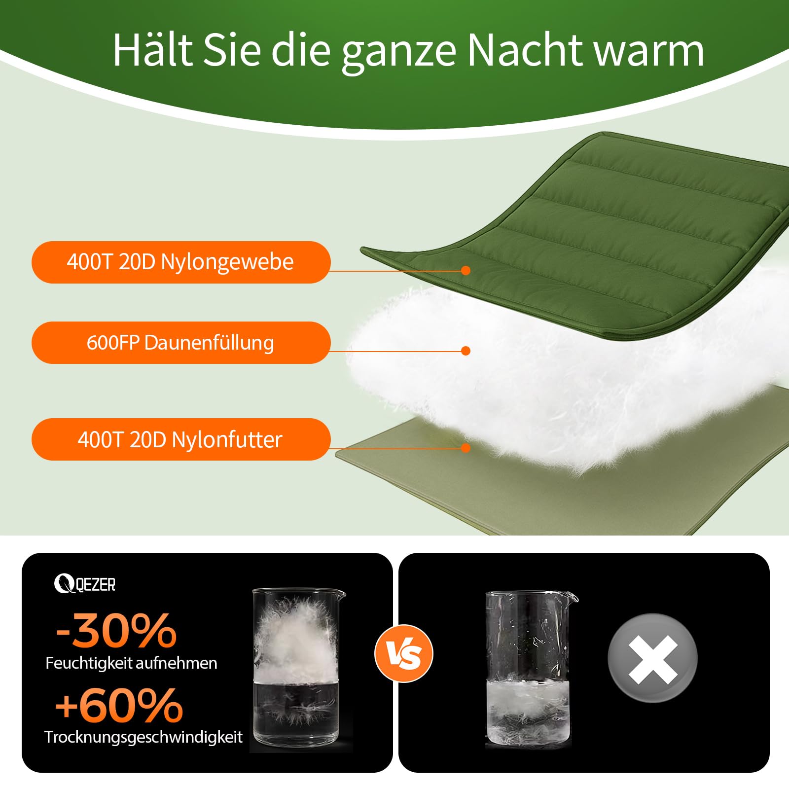 XXL Daunenschlafsack 3-4 Jahreszeiten extra großer Schlafsack 230cm x100cm, leicht und warm Daunen Schlafsack geeignet für Erwachsene im Freien Camping, Wandern und Rucksackreisen
