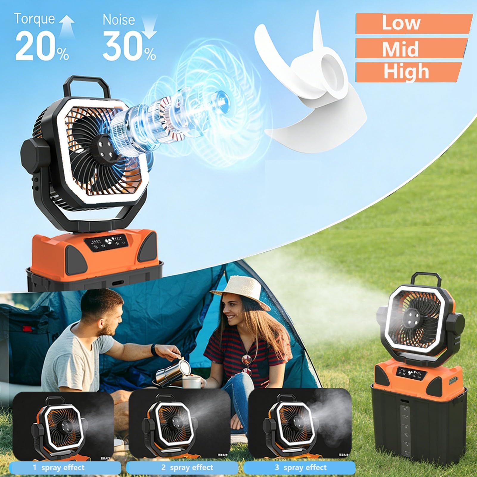 Akku Camping Ventilator mit 6L Tank, LED Licht und Fernbedienung | 6L Wassertank, 20000mAh Akku, LED-Licht, Fernbedienung, mehrere Windstufen, Nebelmodus, Haken und Solarladung.