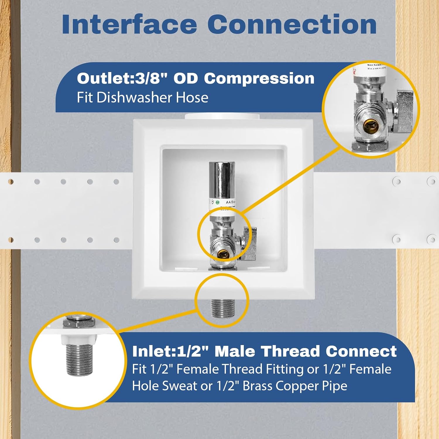 (1 Pack) GUOFIS Dishwasher Outlet Box with 1/4-Turn Ball Valve,1/2-Inch Male Thread Connection Inlet with Copper Water Hammer Arrestor