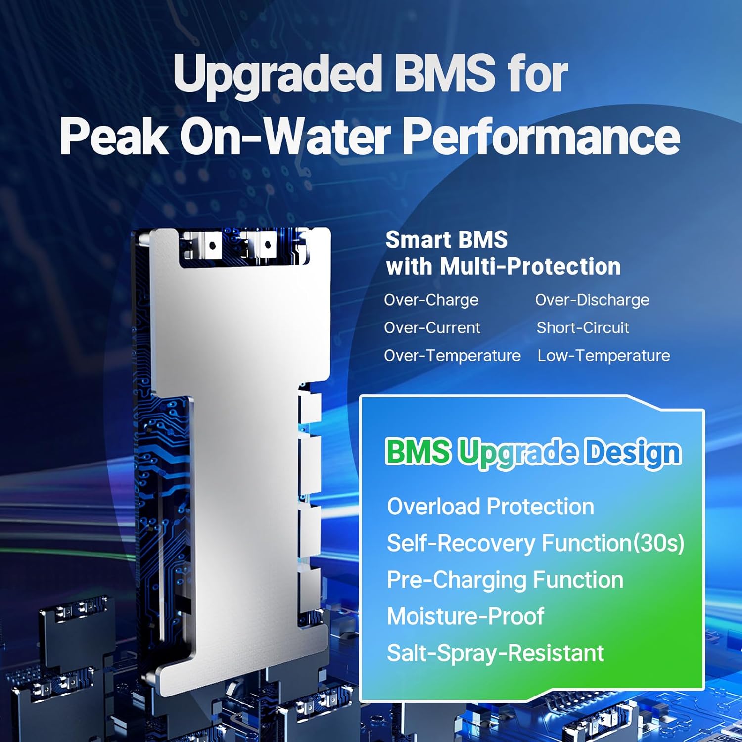 Redodo Bluetooth 24V 50Ah TM Low-Temp LiFePO4 Battery, Smart Lithium Battery Built in 50Ah BMS, 10 Years Lifespan, Perfect for Trolling Motor, Marine, RV, Fishing Finder, Solar and Off Grid