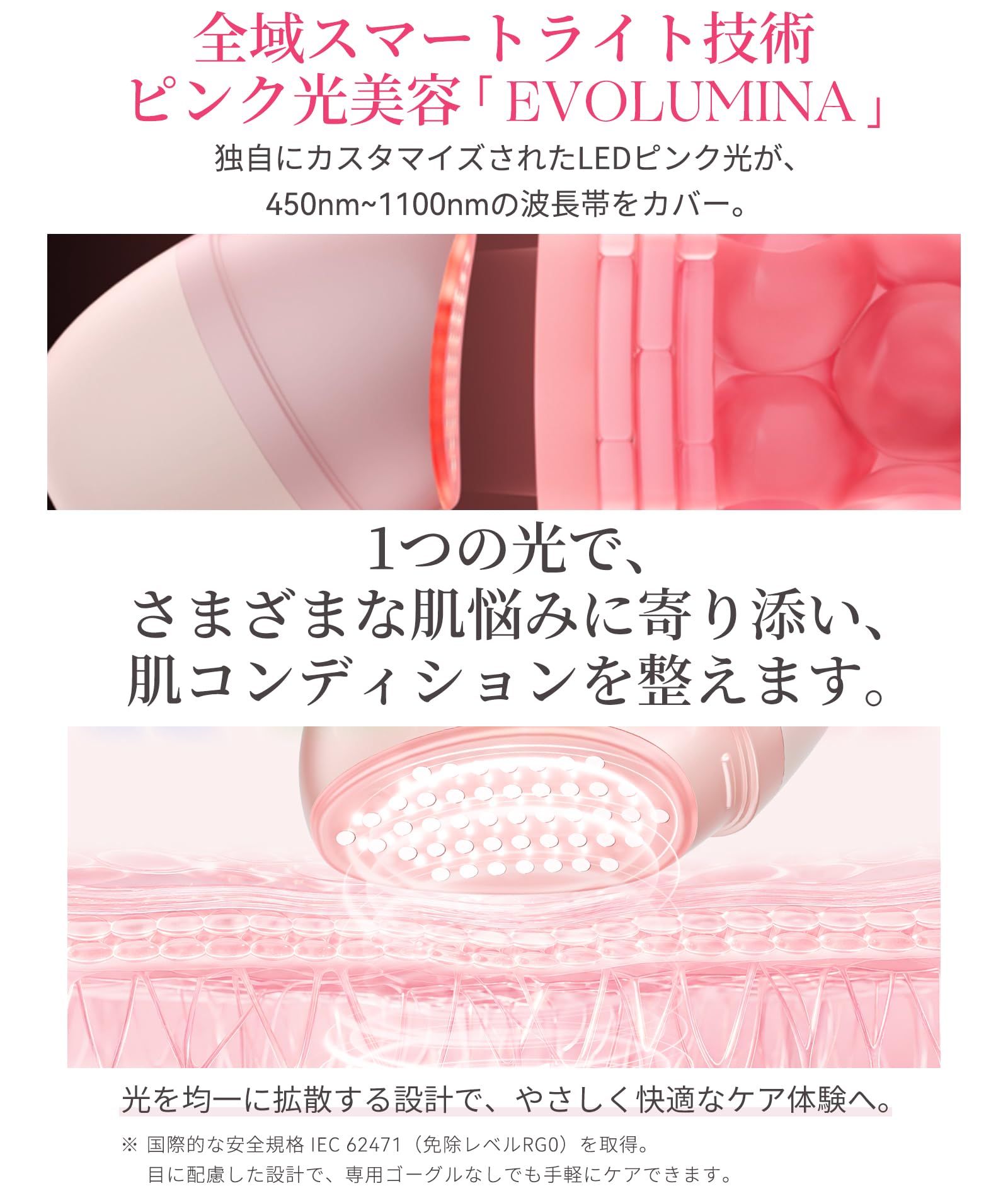 Amazon.co.jp: 【アンバサダー山本美月】ANLAN Rose Lumi 美顔器 5分