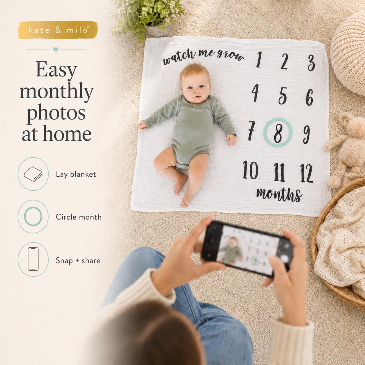 Kate & Milo Baby Milestone Blanket with Monthly Markers, Muslin Cotton Infant Photo Prop Blanket for Newborn Photos and First Year Milestones