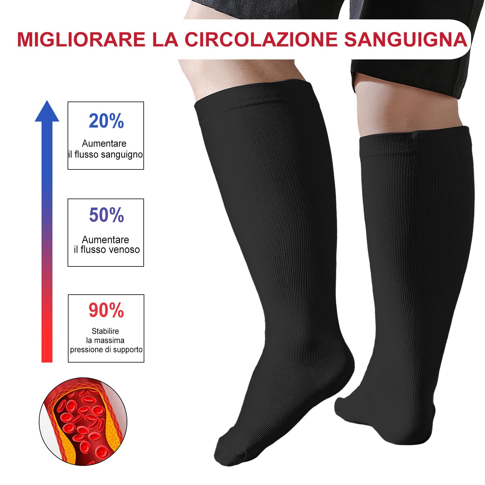 Bas de Contention Femme Homme: Chaussettes de Contention Compression Grande Taille Gros Mollet 20-30mmhg pour Infirmiere Running Sport Voyage Grossesse 3 Paires