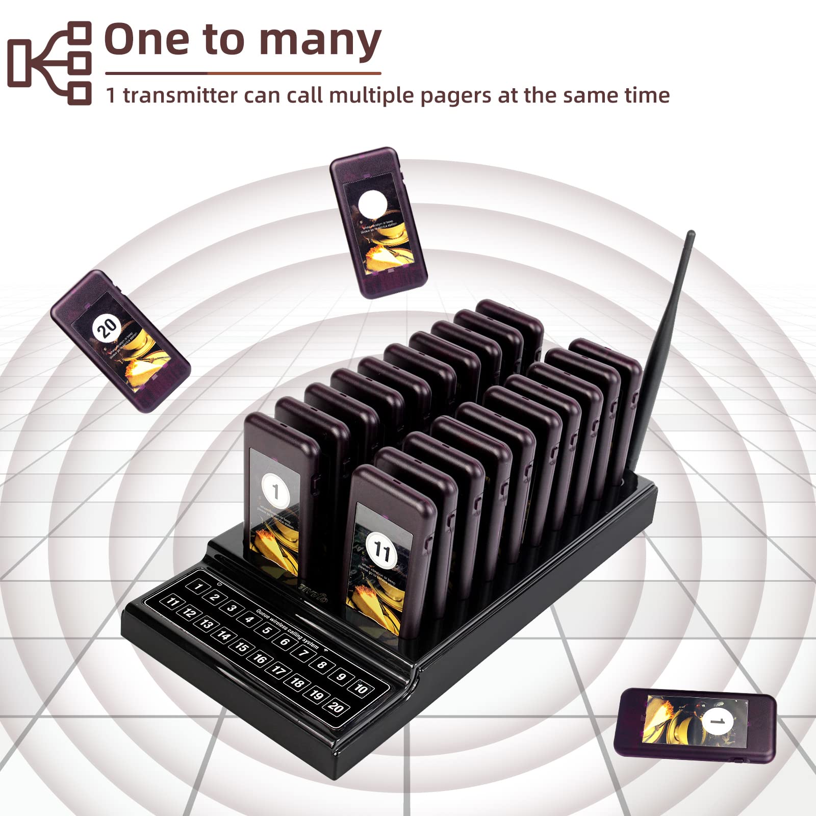 Retekess T111 Pager System, Social Distancing Buzzer, Pagers for