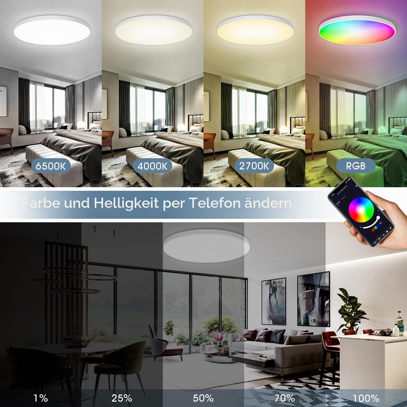 Led Deckenlampe Dimmbar mit Fernbedienung, [4 Stücke] 24W 16 Millionen RGB Farbwechsel Smart led Deckenleuchte Steuerbar via App, 2400LM Deckenbeleuchtung Ø30CM Lampe für Wohnzimmer Schlafzimmer, Weiß