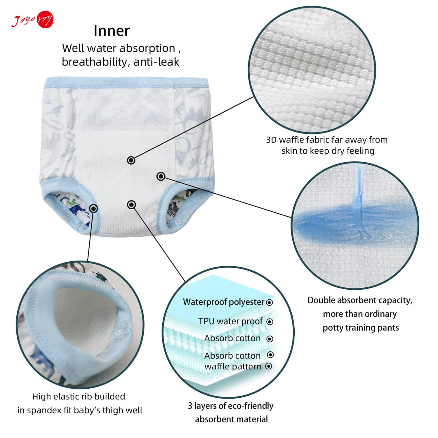 Joyo roy Training Pants for Baby Boy 2T 4pack Potty Training Pants 2-3 Years Reusable Nappies Training Pants Boys 2-3 Potty Trainer Underwear For Boys Absorbent Underwear For Toddlers Nappy Pants — view 11