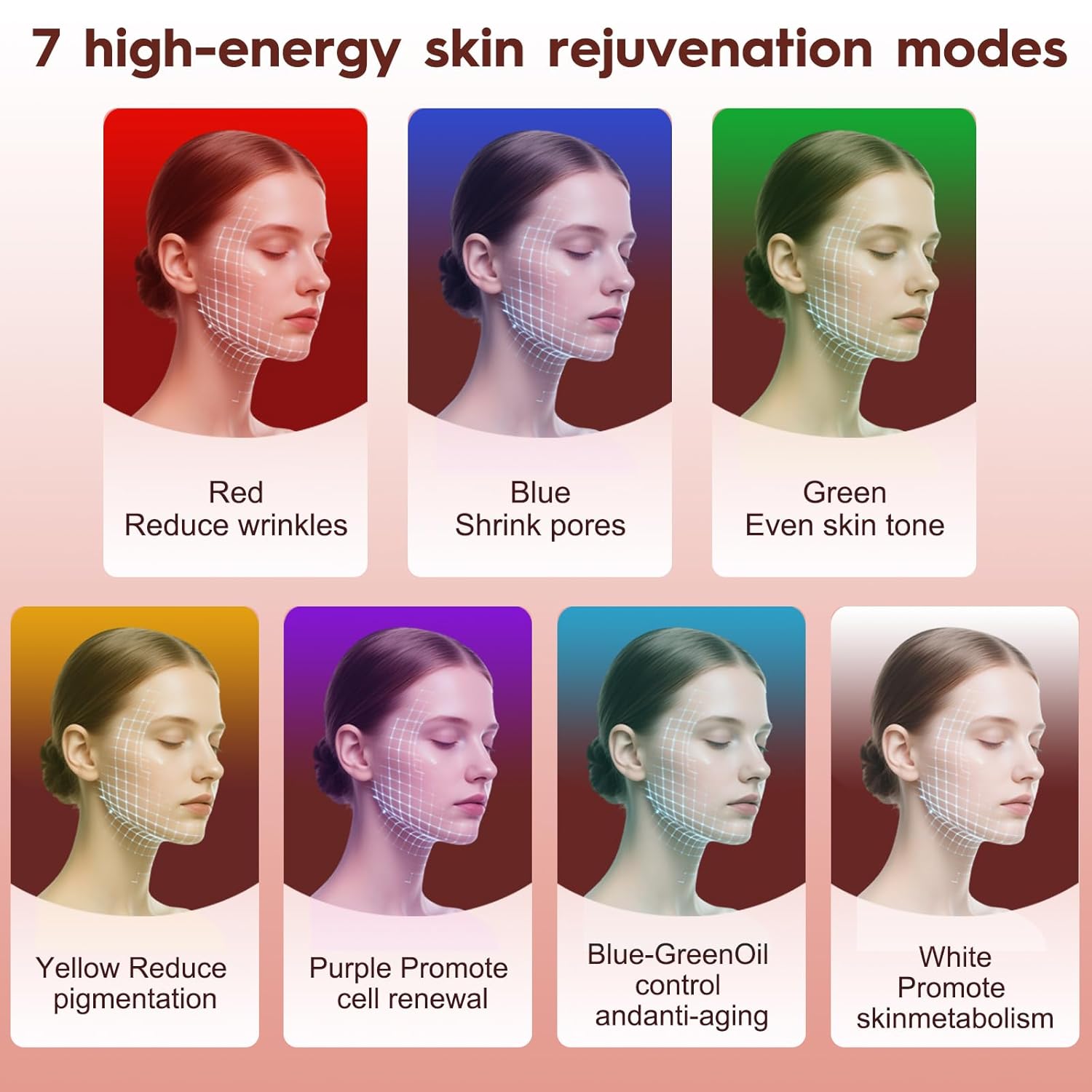 Red Light Therapy Mask, 7 Modes Portable LED Face Mask Light Therapy, 2000mAh USB-C Rechargeable Wired Controller, Blue, Orange, Timing Function, 830NM Infrared & Red Light Mask for Home & Travel - Image 3