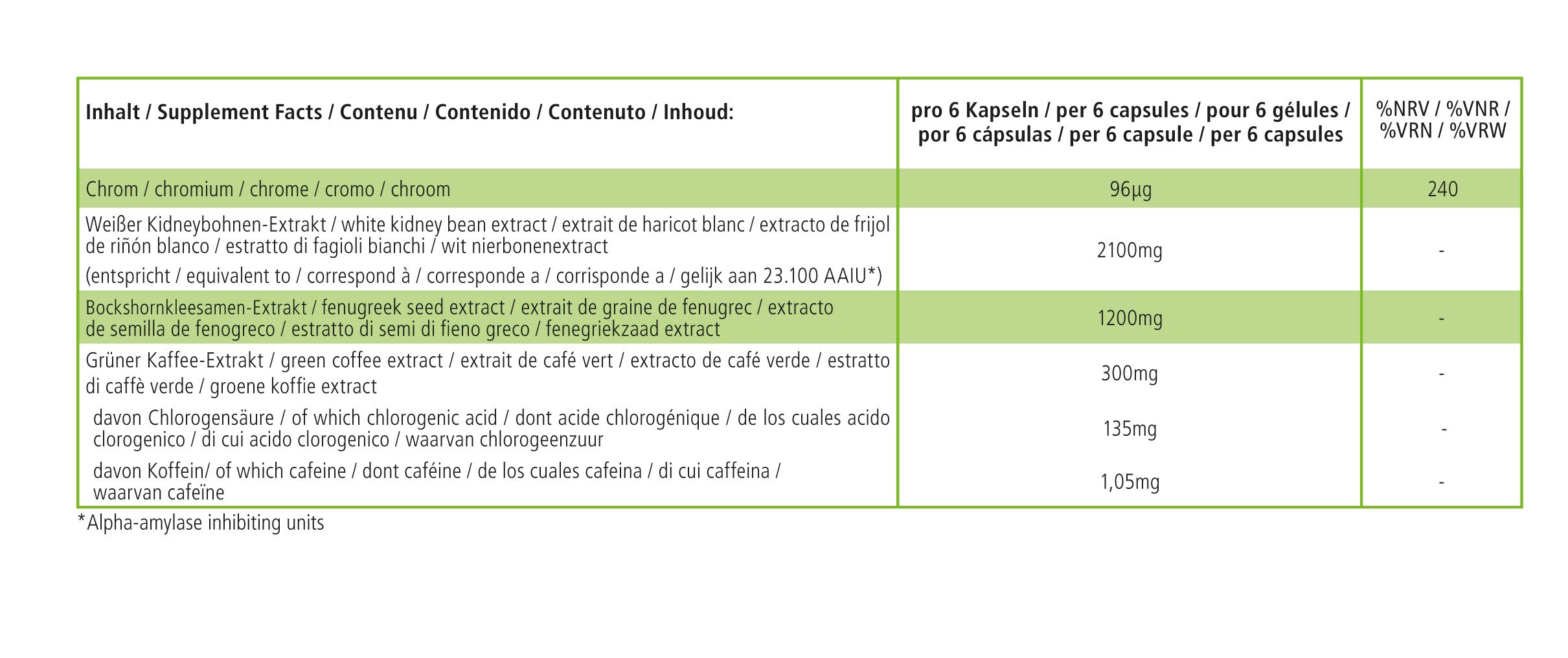 fairvital Kidney Plus con alholva, 180 cápsulas, ALTA DOSIS, VEGANO, con cromo y café verde