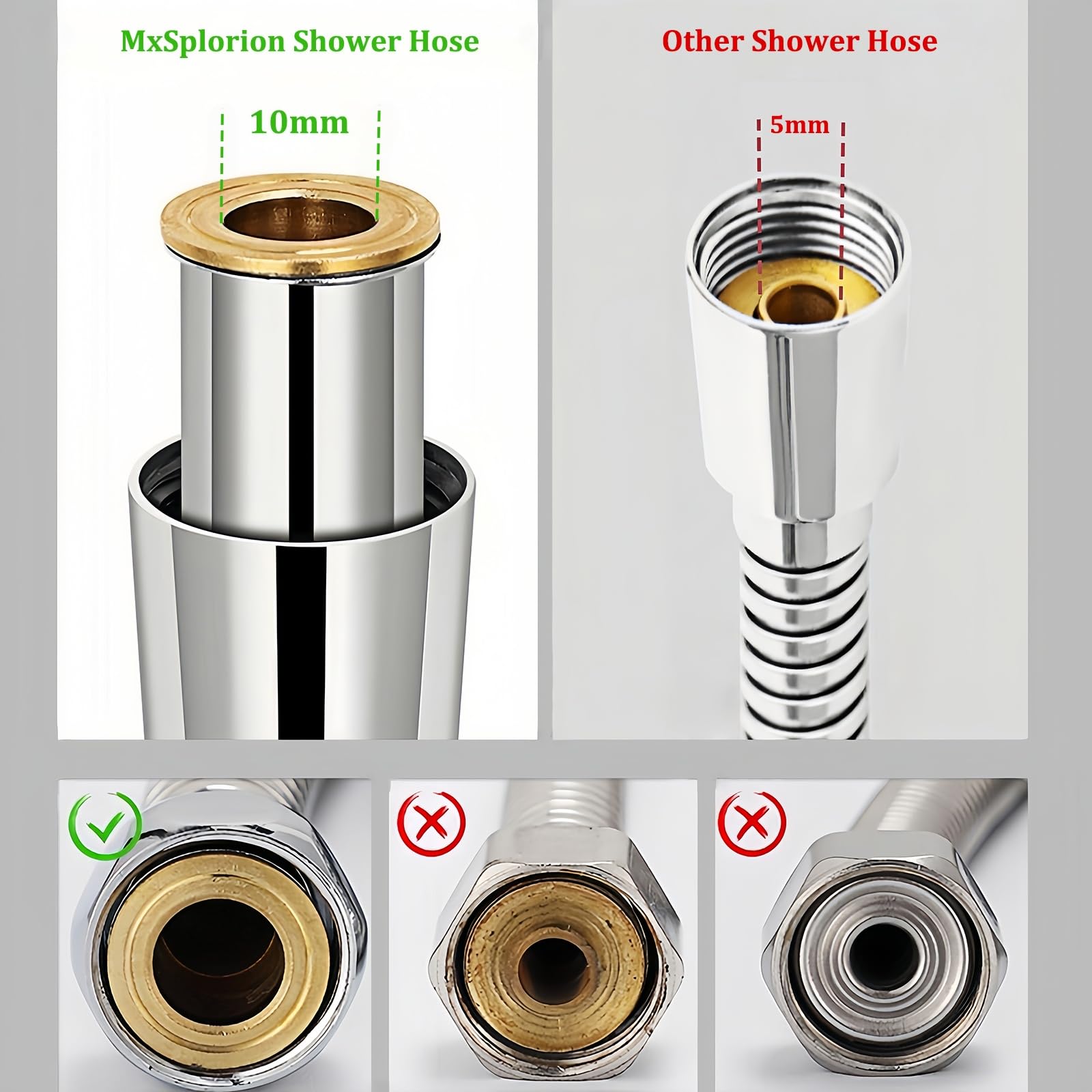 MxSplorion Large Bore Shower Hose 1.5m - Image 2