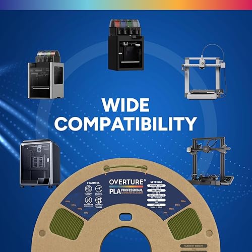 Miniatura 7 de OVERTURE Filamento PLA Plus (PLA+) de 0.069 pulgadas, rollo profesional de ácido poliláctico mejorado, carrete de cartón, PLA de alta calidad de 2.2