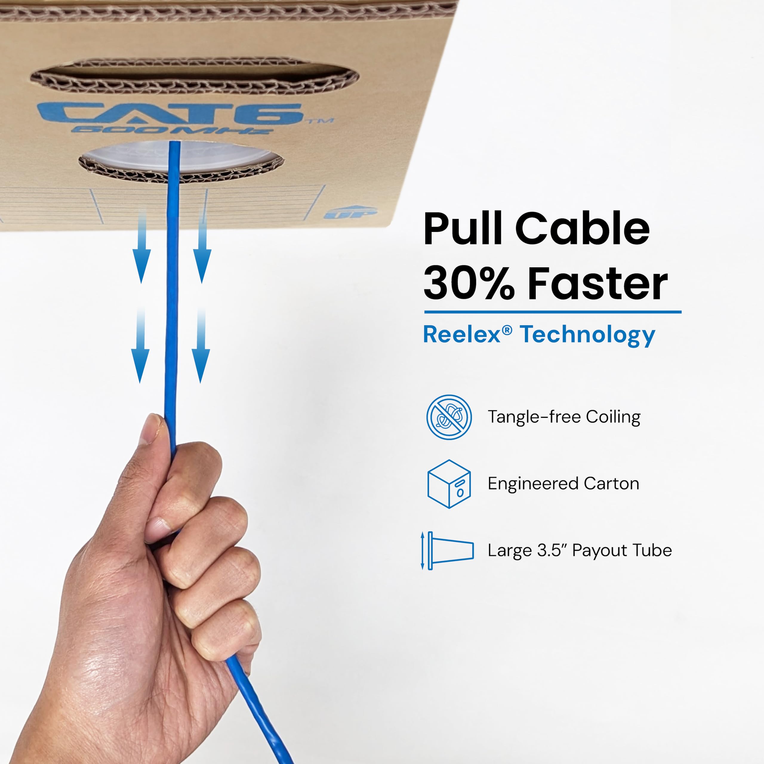 ICC Cat6 CMR Riser 1000ft - UTP 23AWG, 100% Solid Pure Copper, Unshielded, Bulk Ethernet Cable, PoE++, 500MHz, Reelex Pull Box, UL Certified, RoHS and TAA Compliant, Blue