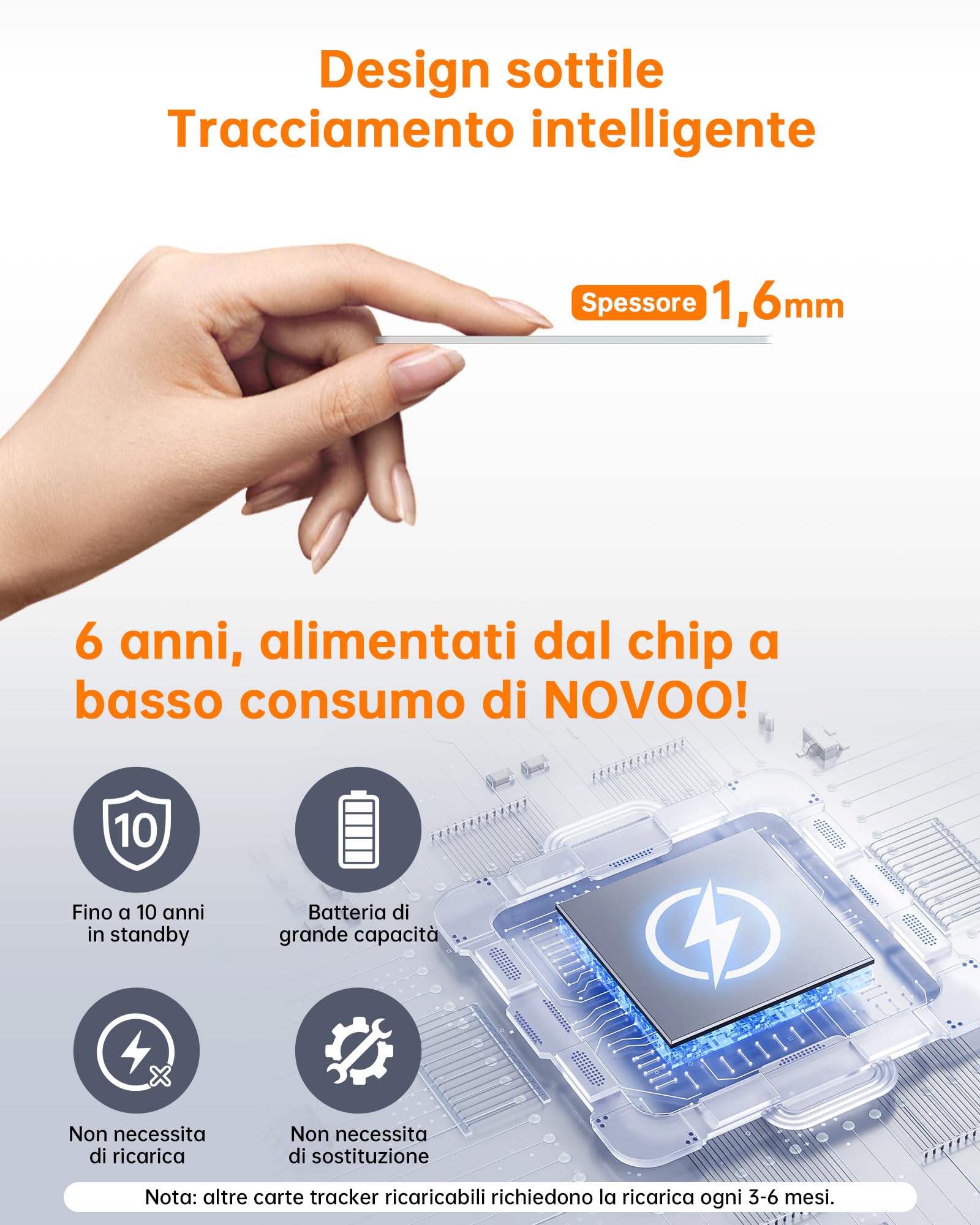 NOVOO Air Tag Card Wallet Tracker Thin 1,6 mm, Smart Card Slim, Batteria 6 Anni, Compatibile Apple Dov'è (iOS Only), Bluetooth GPS, Localizzatore per Portafogli, Valigie, Passaporti,2 Packs